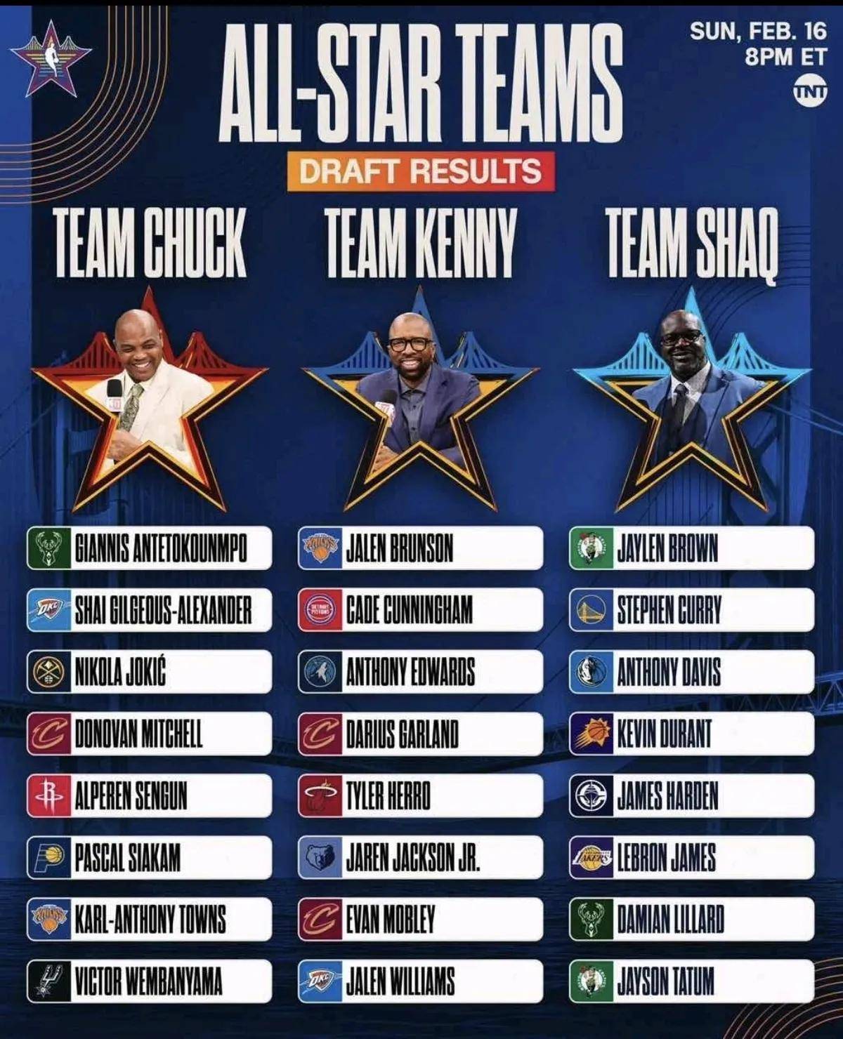 爱游戏中国-全明星赛赛程吃紧，俄克拉荷马雷霆今晚再遭质疑，态度坚定，年轻球员得到机会的简单介绍